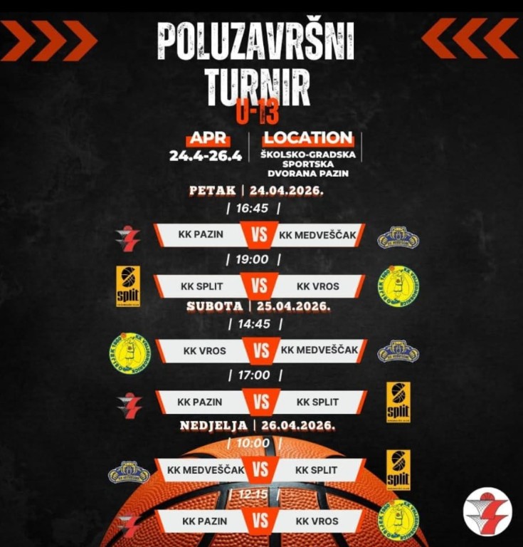 U -13 SELEKCIJA NA POLUFINALNOM TURNIRU !!!